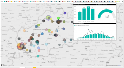 MetaApp Power BI Reporting